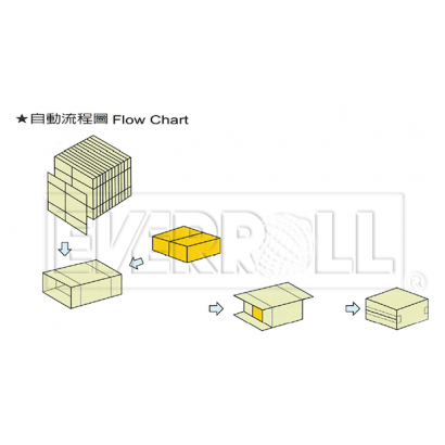 EC-841動作示意.png