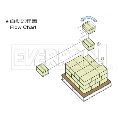 EC-920動作示意.png